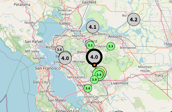 SMC Data Viewer screenshot